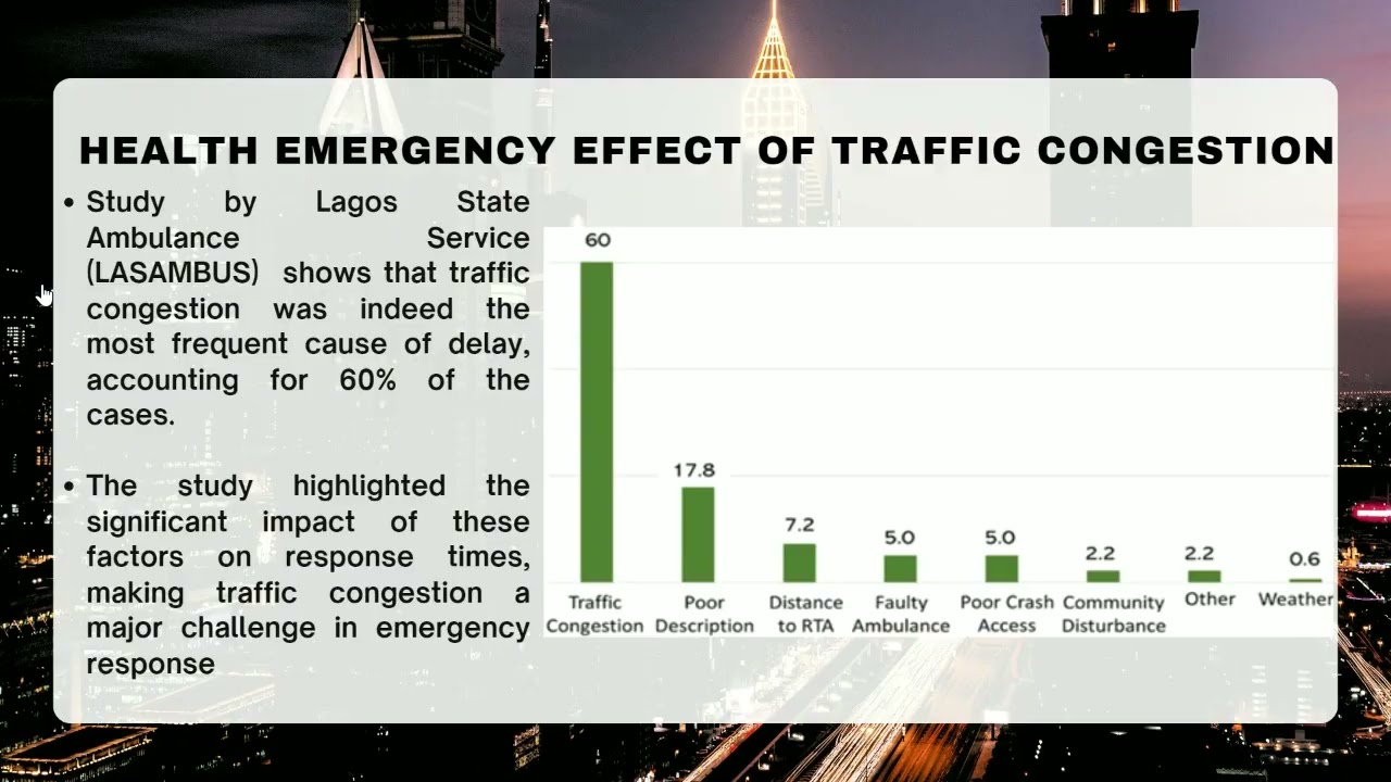 Navigating Lagos Traffic: Introducing TrafficWave