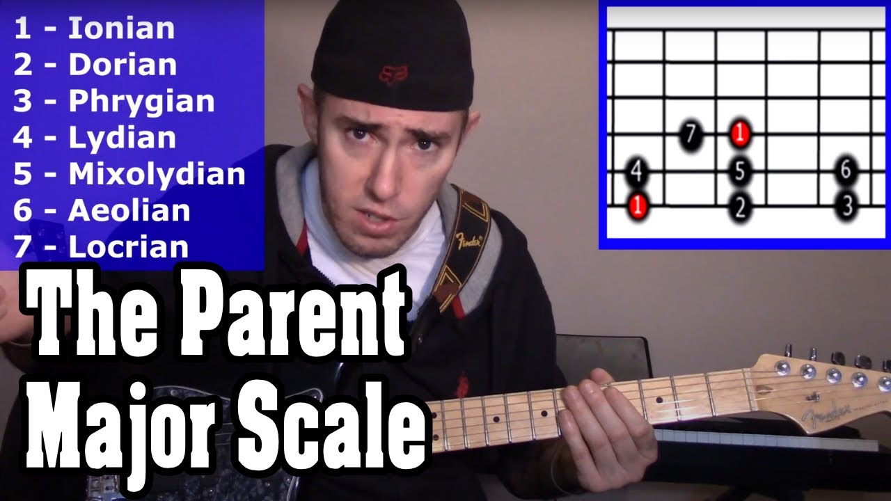How to Determine the Parent Major Scale for Modal Playing