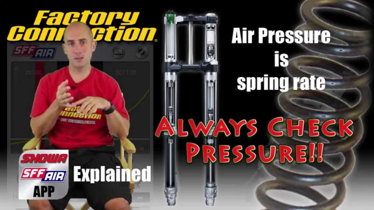 Showa SFF Air App Explained