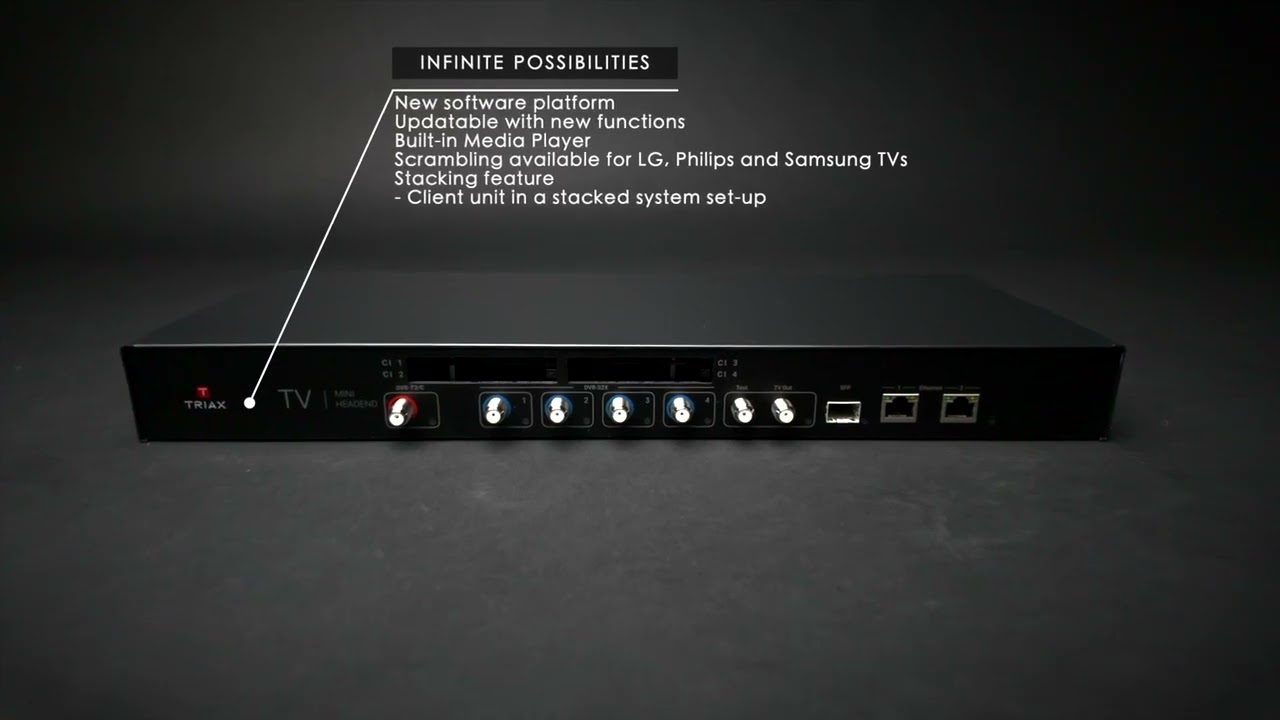 TRIAX TDmH Mini Headend