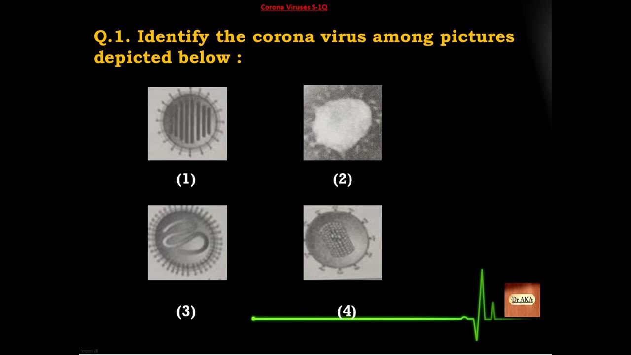 Corona Viruses Covid 19 MCQ
