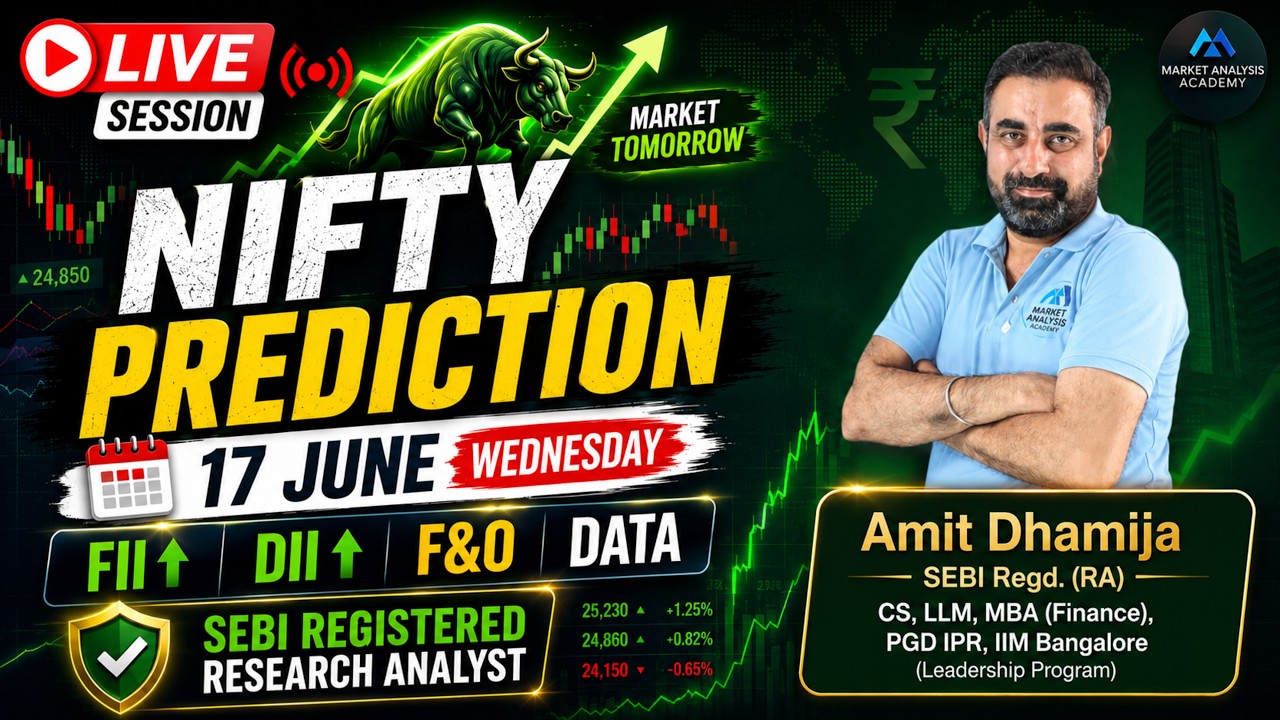 🔴LIVE Nifty Setup Alert!⚠️ Big Warning for Nifty Traders | FII DII Data Reveals Something Big