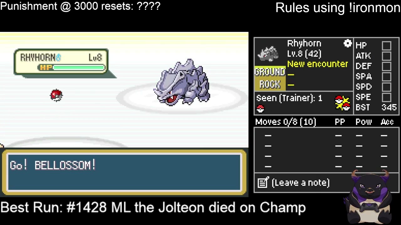 Kaizo Ironmon Month Starts