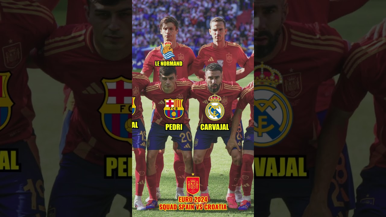 Squad SPAIN vs Croatia Euro 2024 (players club) #euro2024 #spain