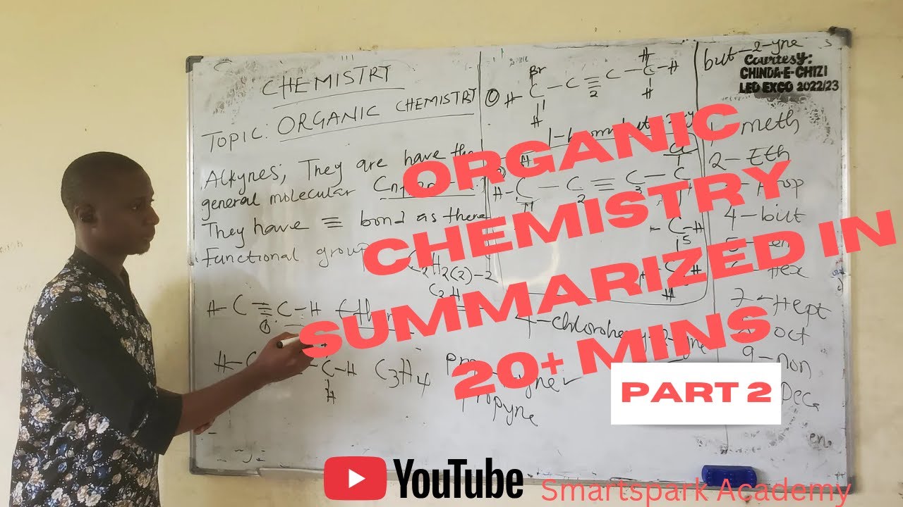 Organic Chemistry | Definition, Scope & Basic Concepts Part 2