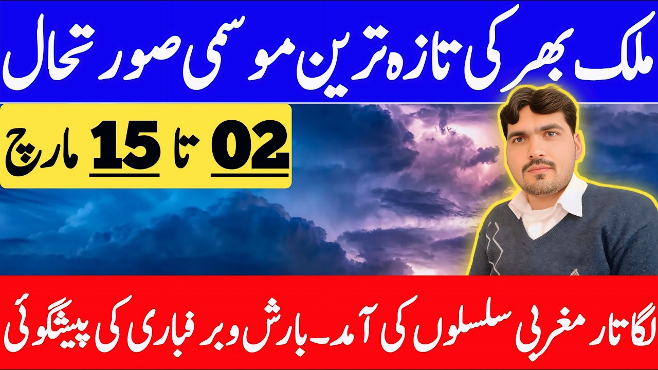 March 2026 Weather Outlook | Rain's & Heat Wave Prediction | Weather Forecast Pakistan