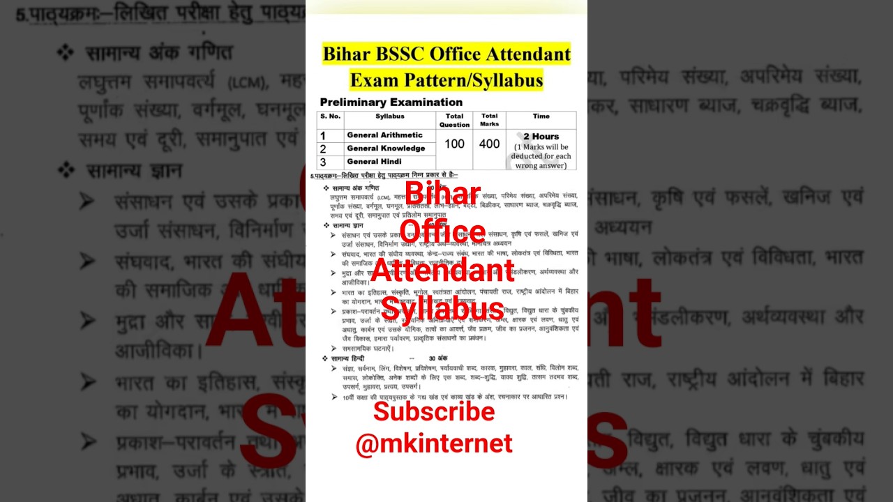 Bihar BSSC Office attendant Exam pattern/syllabus | Bihar office attendant Syllabus #syllabus #bssc