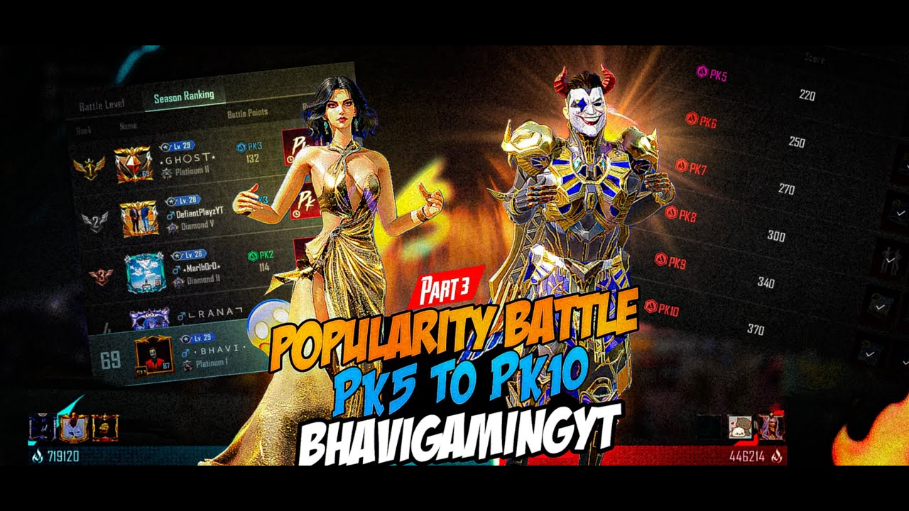 Pk5To Pk10  Popularity Battle Part-3 |  Last minute big snipe😱 | Bhavi vs youtuber💵😎
