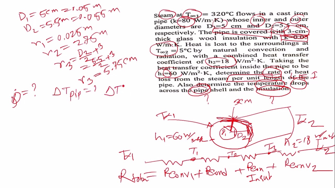 Steam at Too1 = 320°C flows in a cast iron pipe