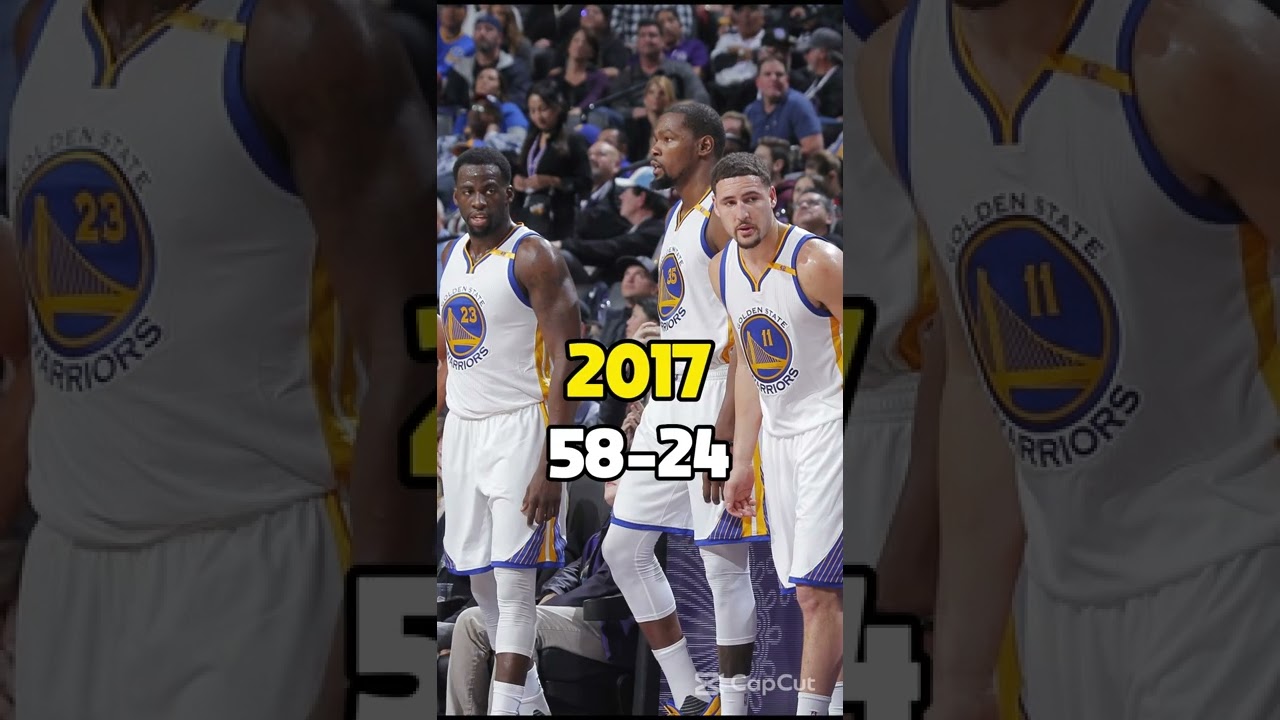 Golden State Warriors Record Throughout The Years! #shorts