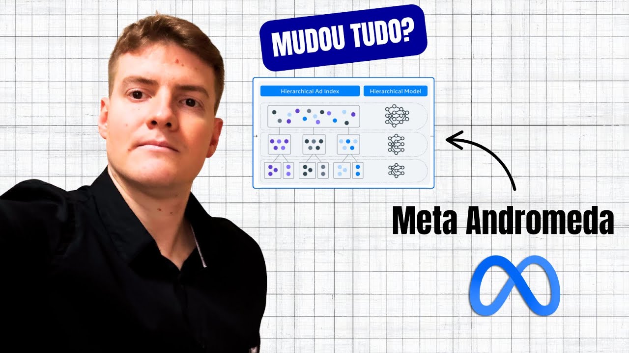 Low Ticket + Meta Andromeda: Como Vender Mesmo com o Algoritmo Novo