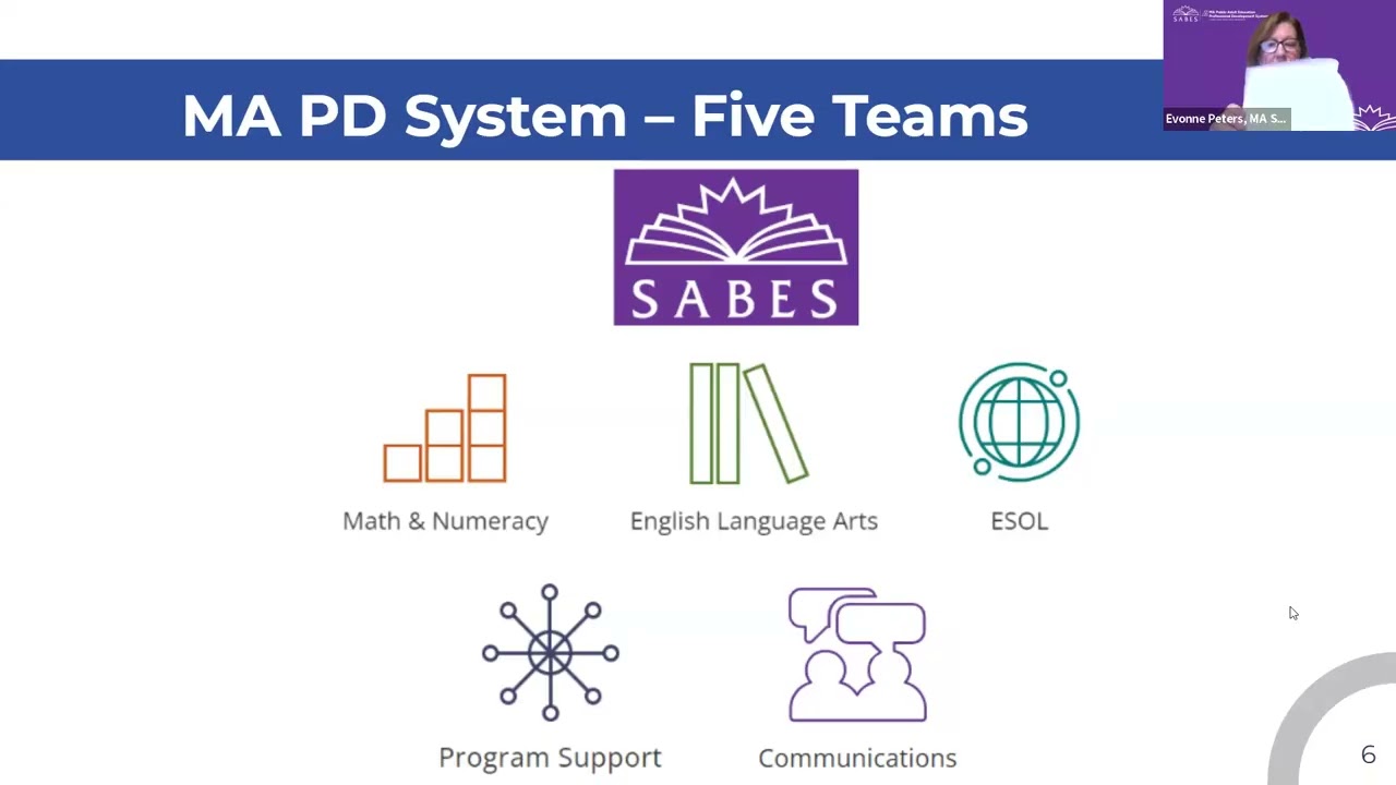 10.25.25 AALPD Webinar: Adult Education Professional Development Models