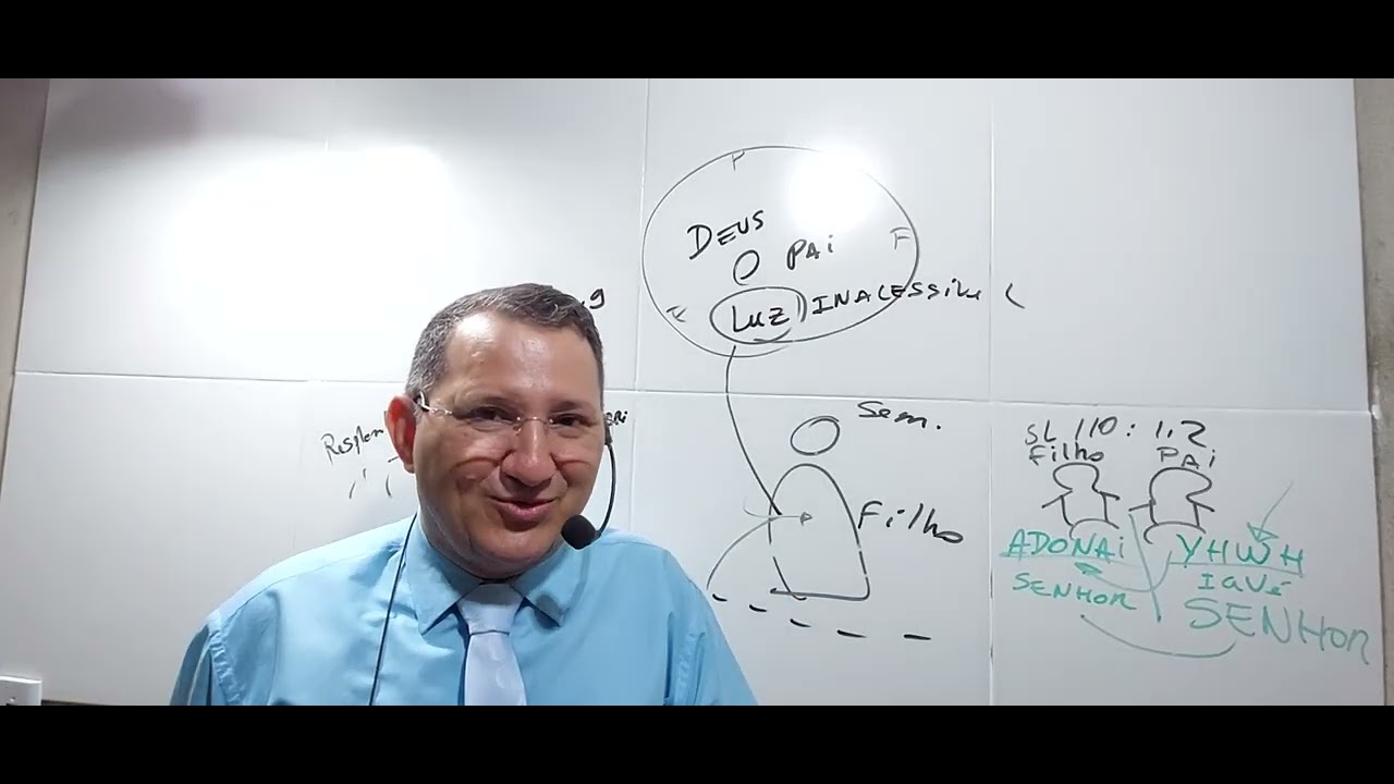 Extra _ Lição 2 : O DEUS PAI