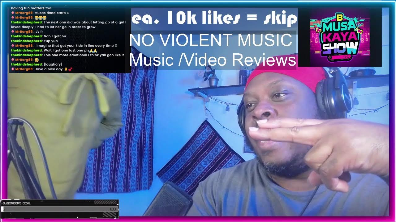 Music and reactions 10k Giveaway