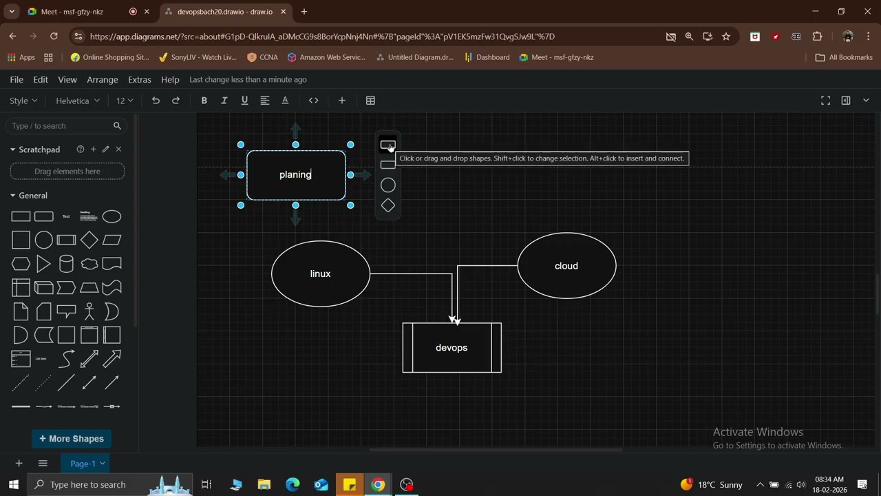Devops role and complete Roadmap