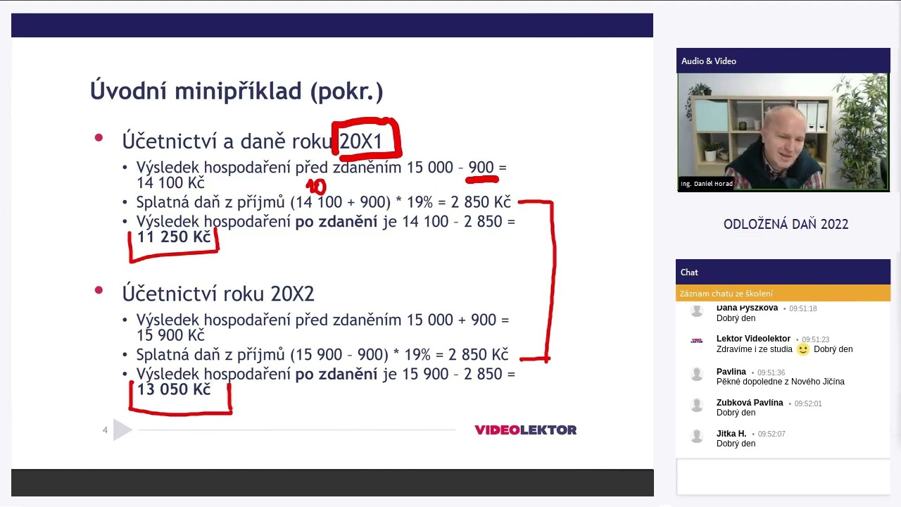 Odložená daň 2022