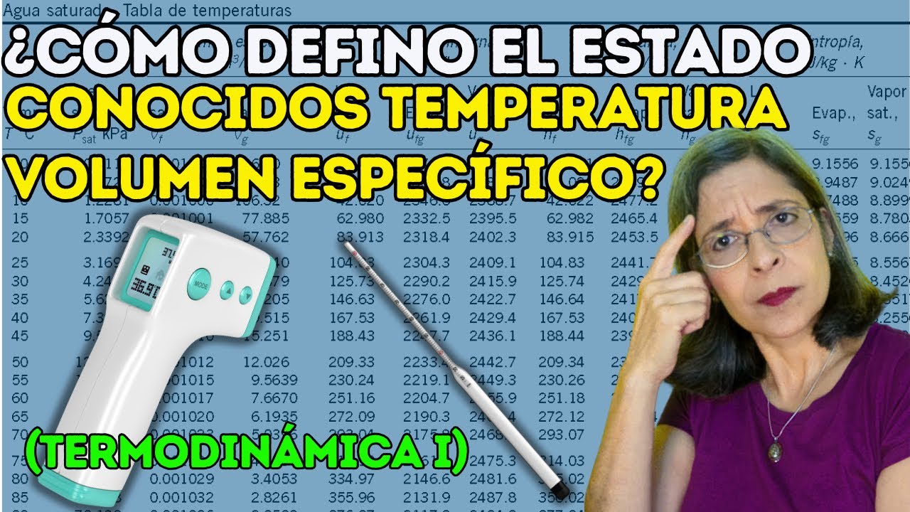 Cómo definir un estado termodinámico con temperatura y volumen específico como datos