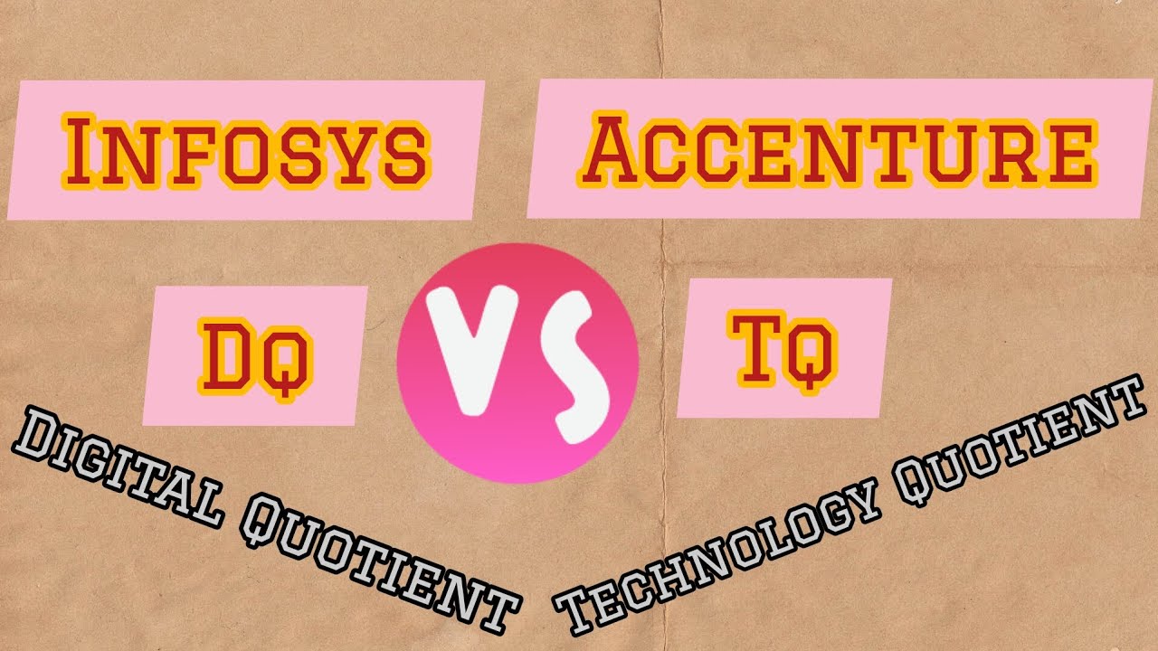 Infosys DQ | Digital Quotient | Accenture TQ | Technology Quotient | Gen AI | FY25 H1 Goal | Points