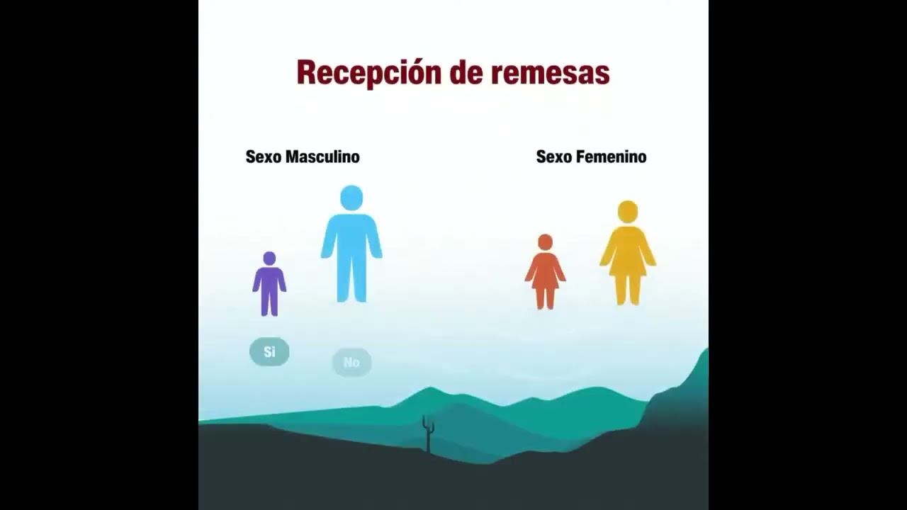 Conversatorio: Perspectiva docente sobre la migraci&oacute;n irregular