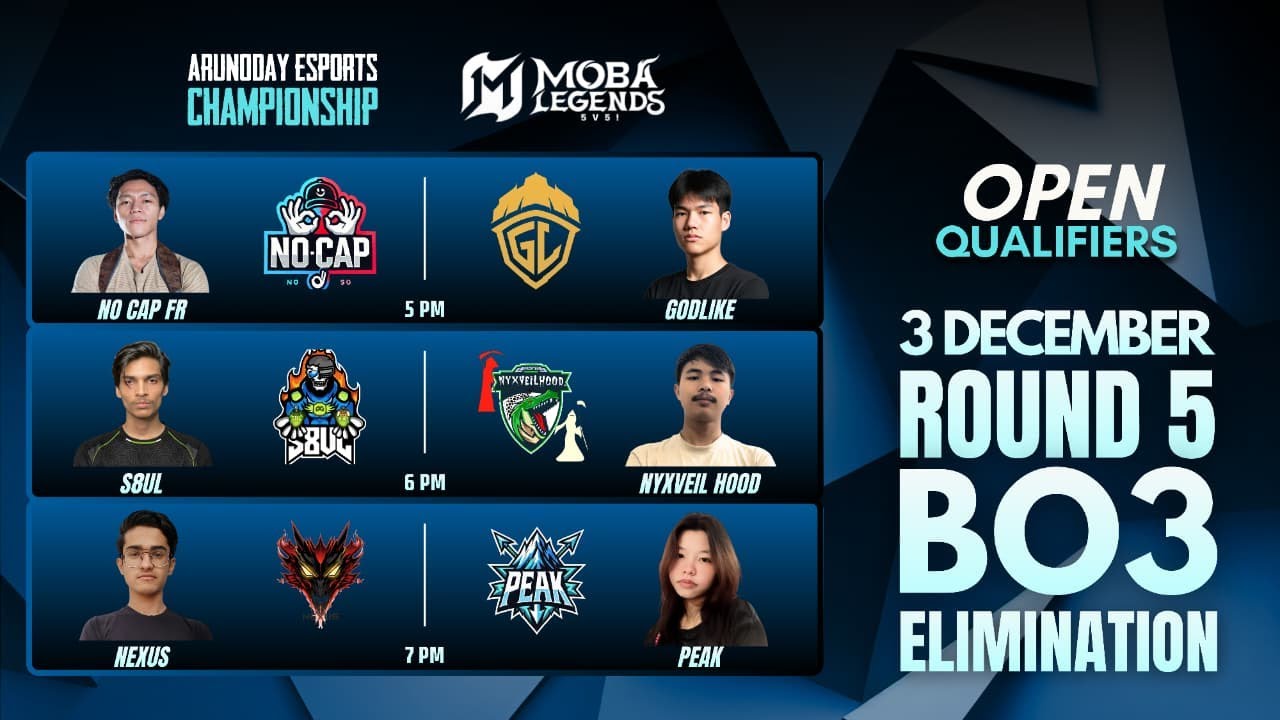 OPEN QUALIFIER ROUND 32 | ARUNODAY ESPORT CHAMPIONSHIP