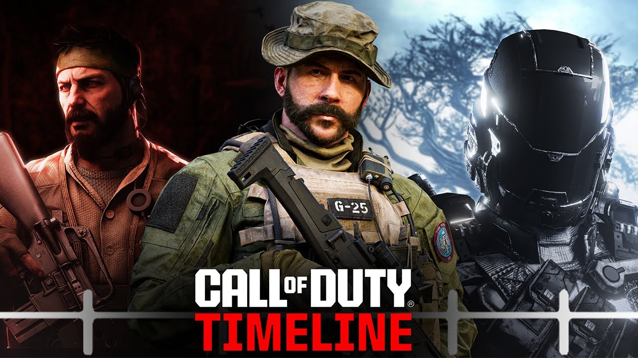 Полная хронология киновселенной Call of Duty!