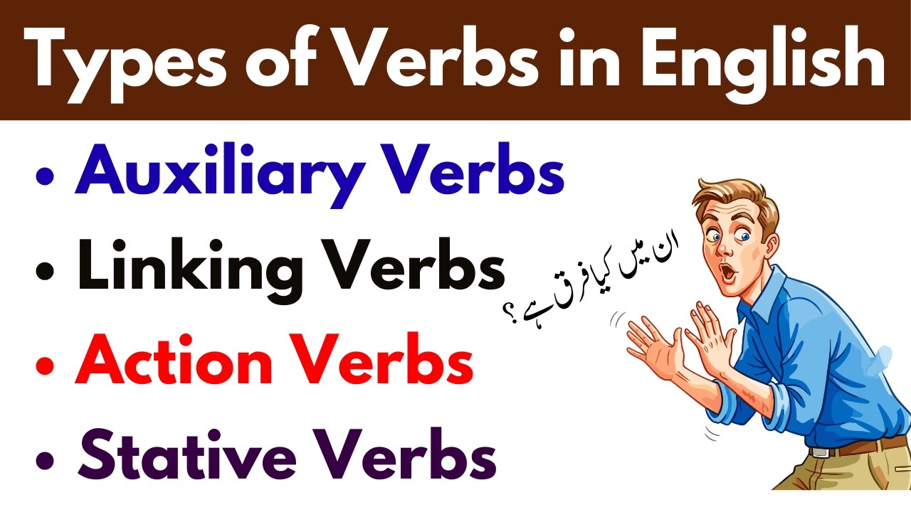 Types of Verbs in English | Auxiliary, Linking, Action & Stative Verbs | English Grammar in Urdu