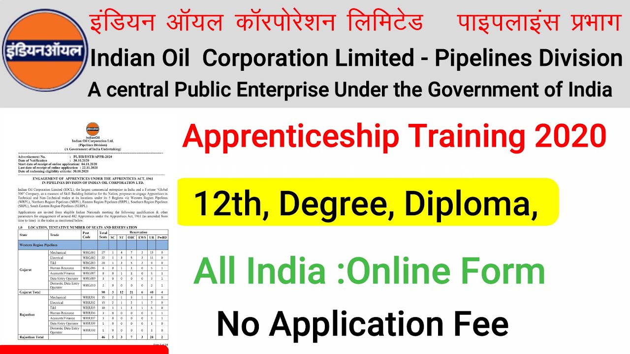 IOCL Pipeline Division Apprentice Recruitment 2020|| IOCL Apprentice Form 2020|| IOCL Vacancy 2020