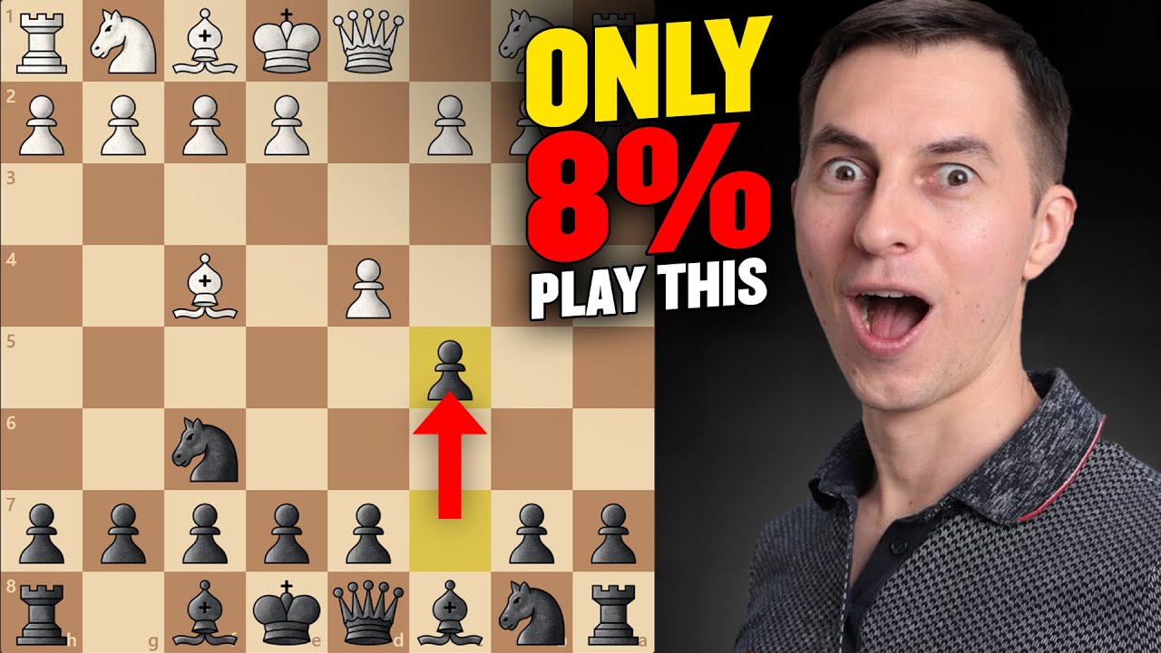 Indian Game: The Only Opening You Need to Beat the London System