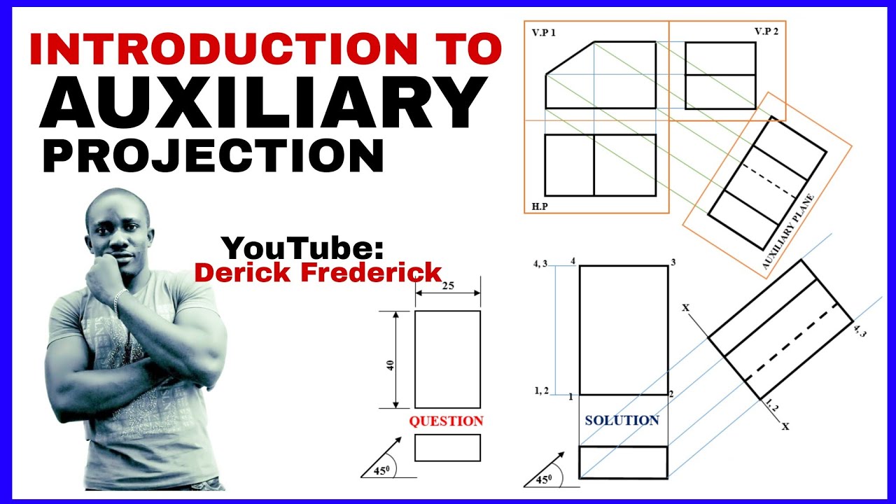 TD - INTRODUCTION TO AUXILIARY PROJECTION. @derickfrederickTD