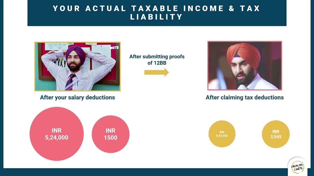 29 Why submitting proofs is important along with form 12BB?
