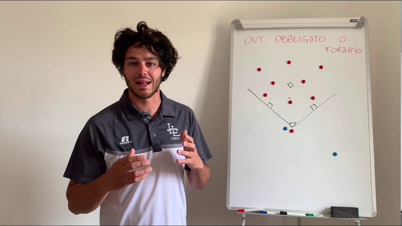 Lezione 3 - Fase di difesa