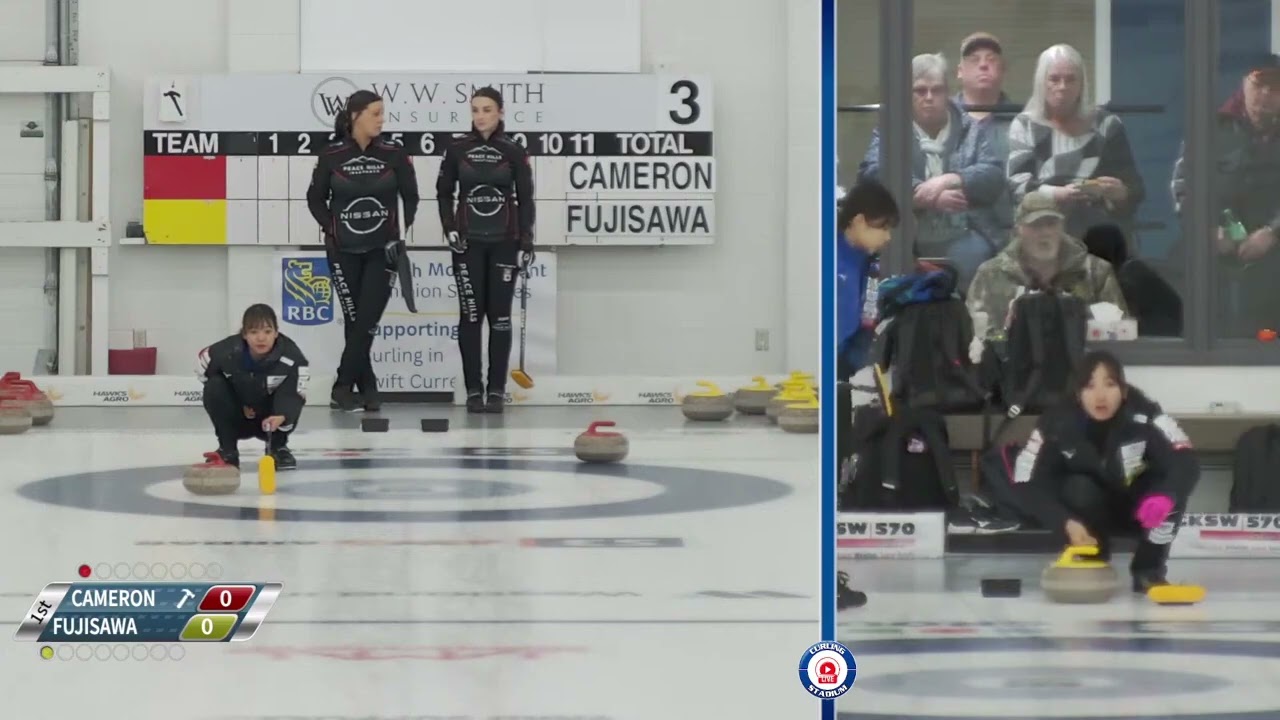 FEATURE  Satsuki Fujisawa vs  Kate Cameron   QUARTERS   RBC Dominion Securities Western Showdown XCM