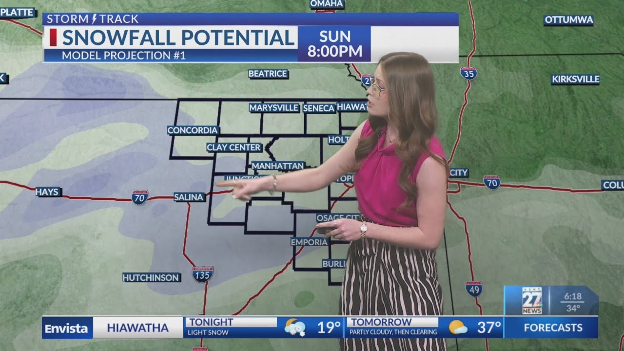 Evening Forecast, February 20, 2026
