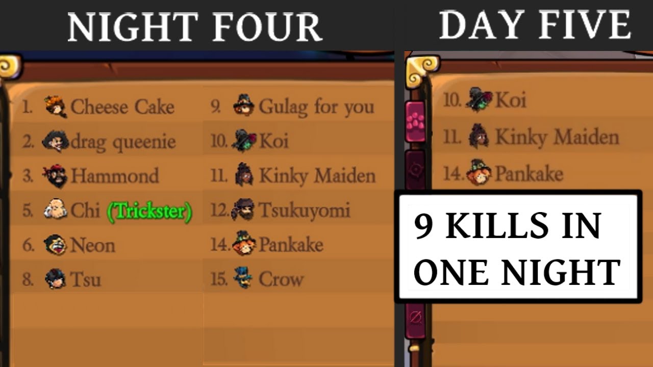 THE APOCALYPSE CAME EARLY | Town of Salem 2 All Any