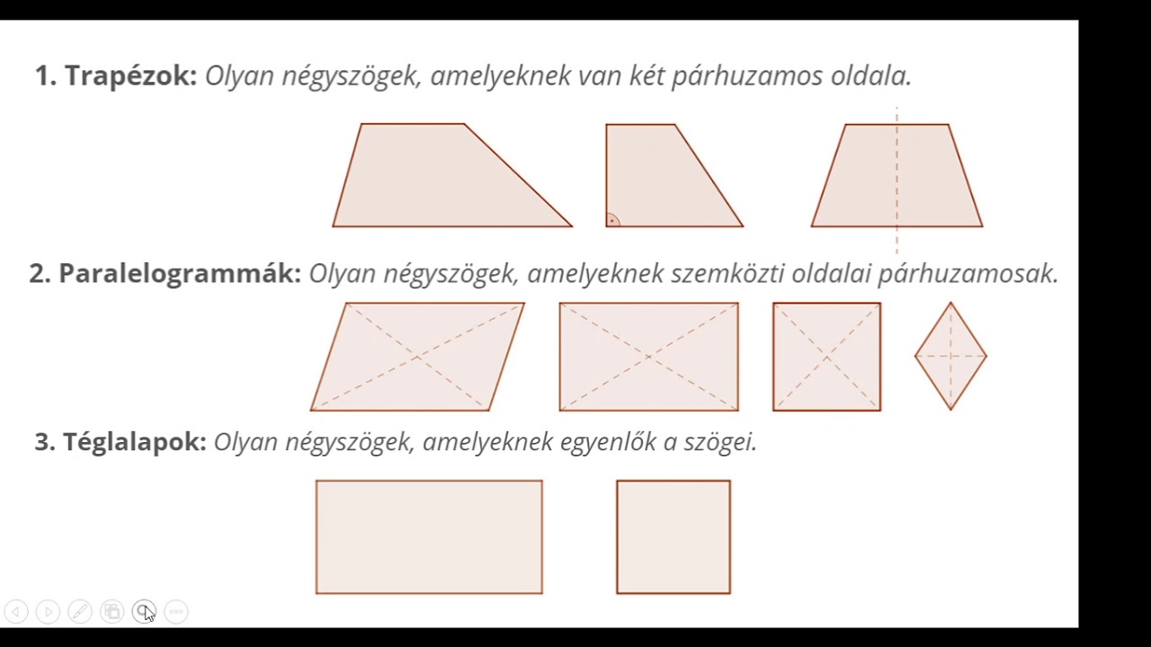 2020 05 26 Tengelyesen tükrös négyszögek