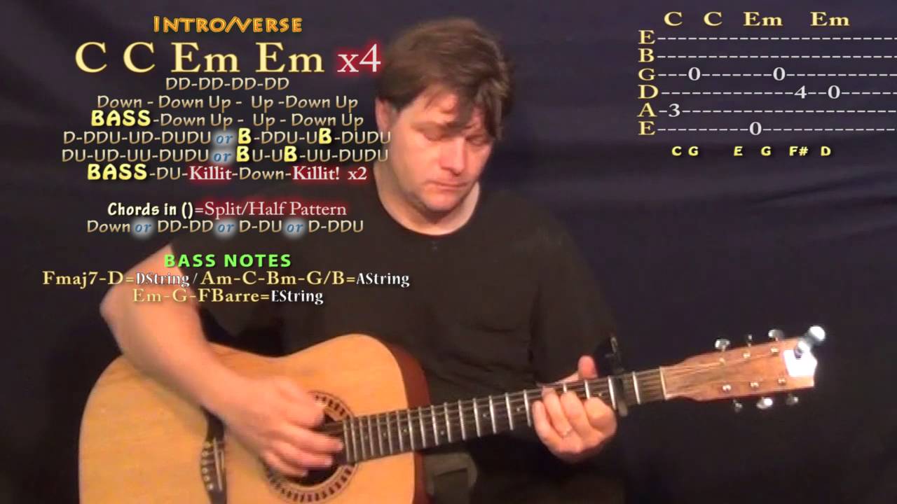 Be Somebody (Thousand Foot Krutch) Guitar Lesson Chord Chart - Capo 2nd