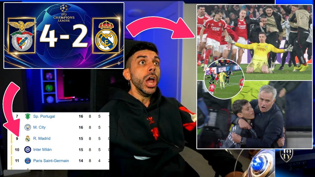😂DjMaRiiO REACCIONA A LOS ÚLTIMOS MINUTOS DEL BENFICA 4-2 REAL MADRID😂