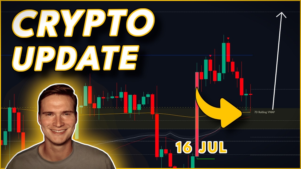 CRUCIAL Level For Bitcoin + The BEST Altcoins Now! (Crypto Market Update)