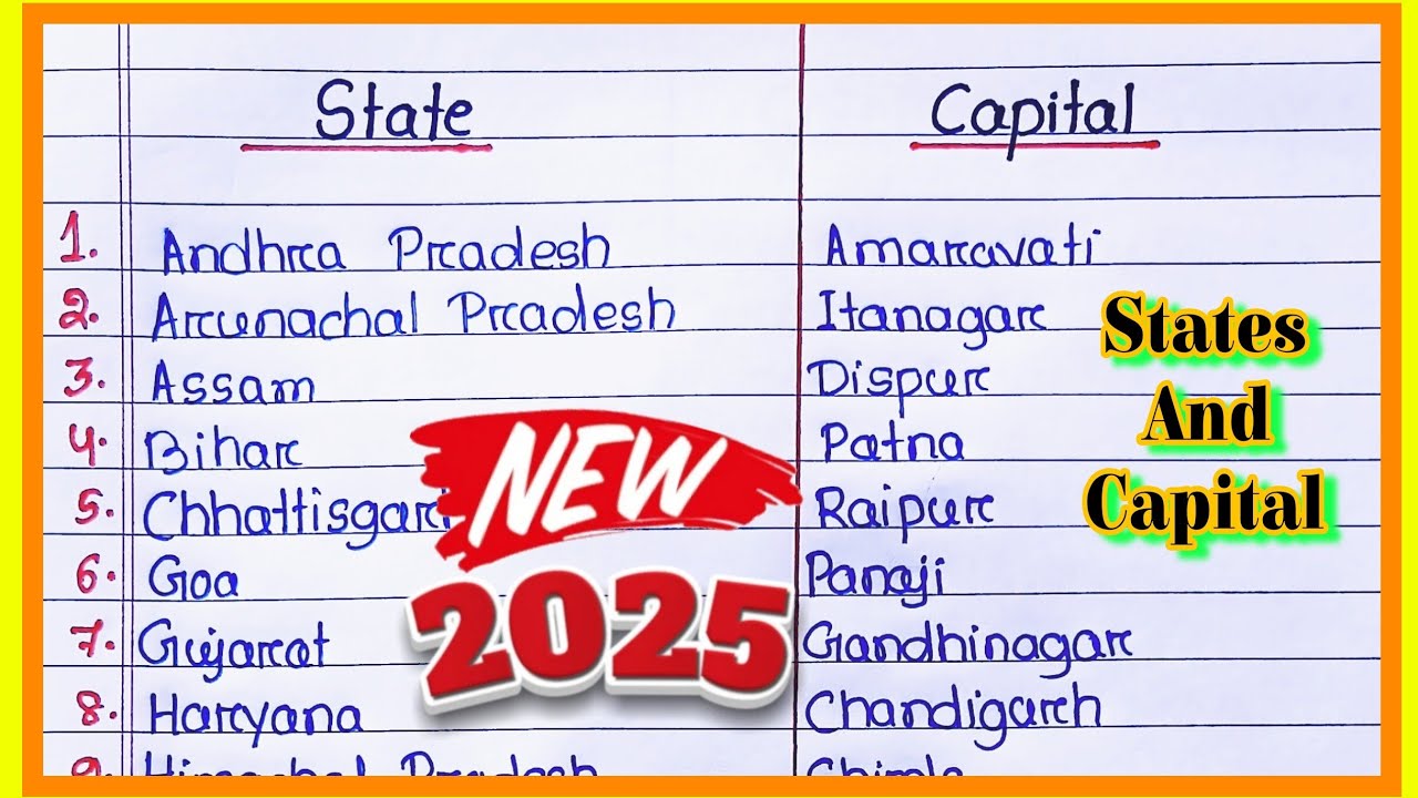 All states and capital name 2025 l States and Capitals of India l Capitals and states name