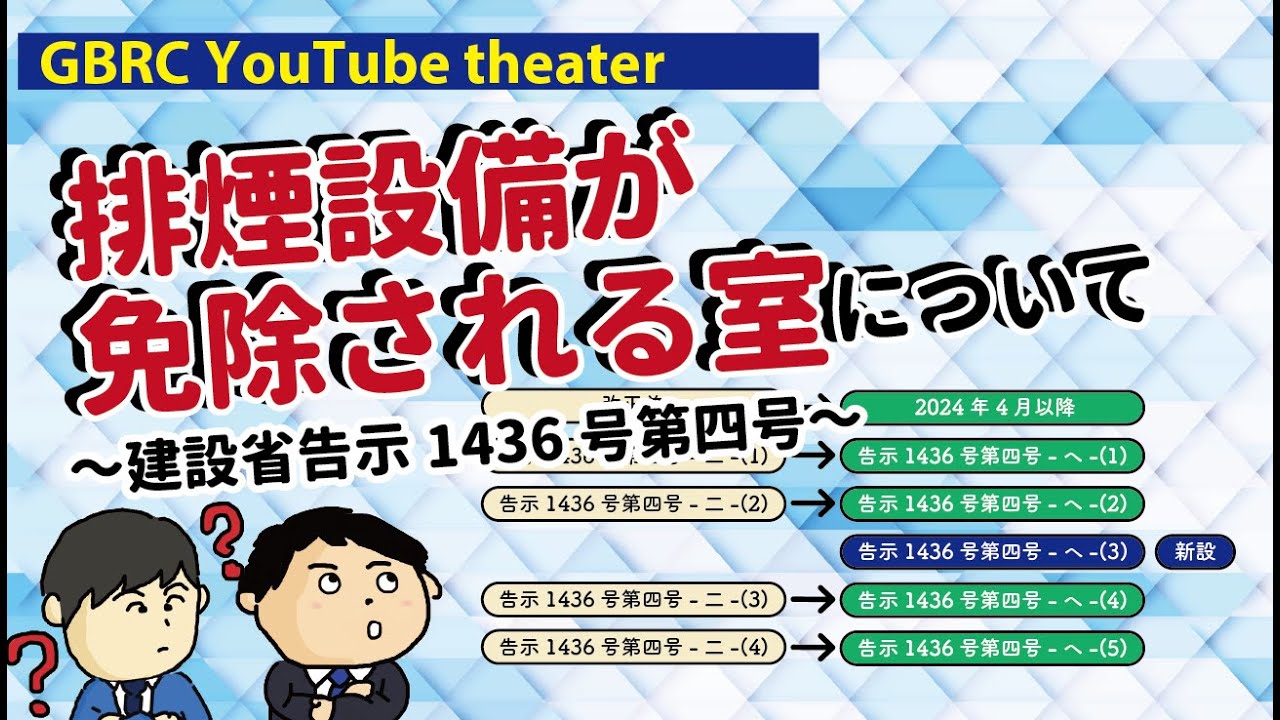 【前編】排煙設備が免除される室について～建設省告示1436号第四号～