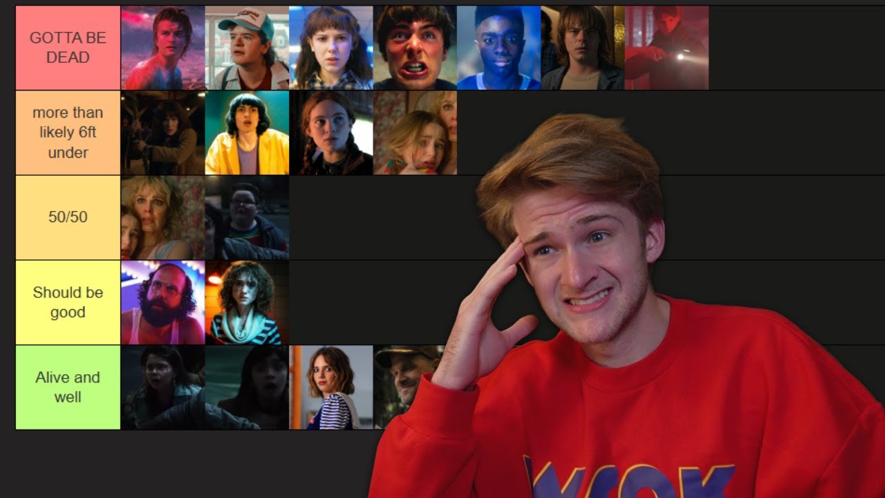 Who's Dying in Stranger Things 5?? Tier List