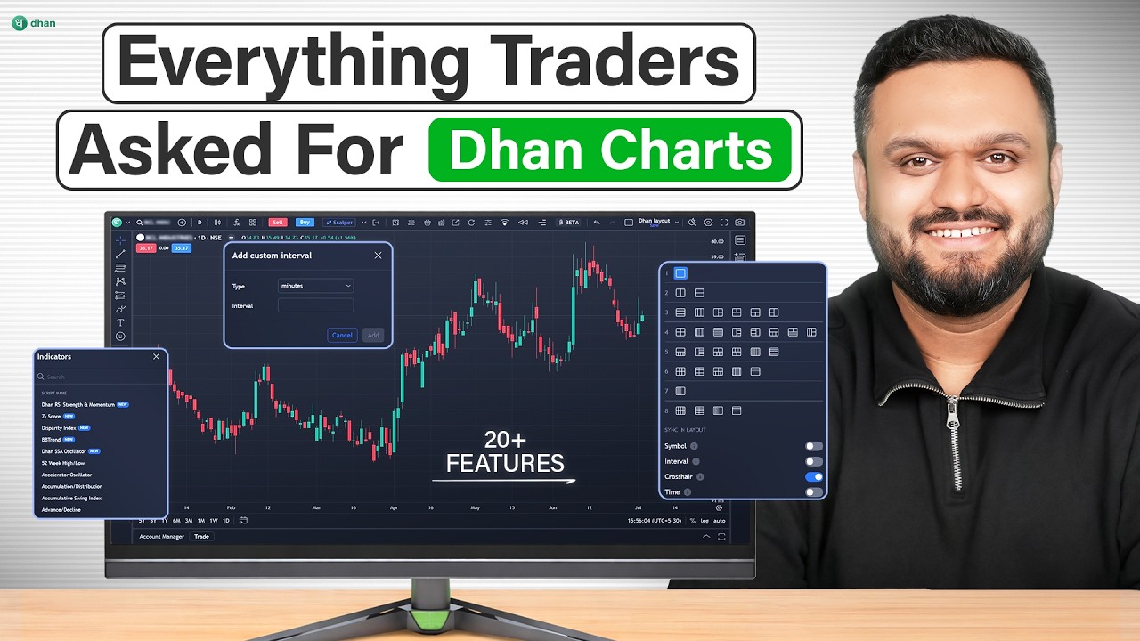 The New Dhan Charts Every Trader Should Try | Complete Walkthrough
