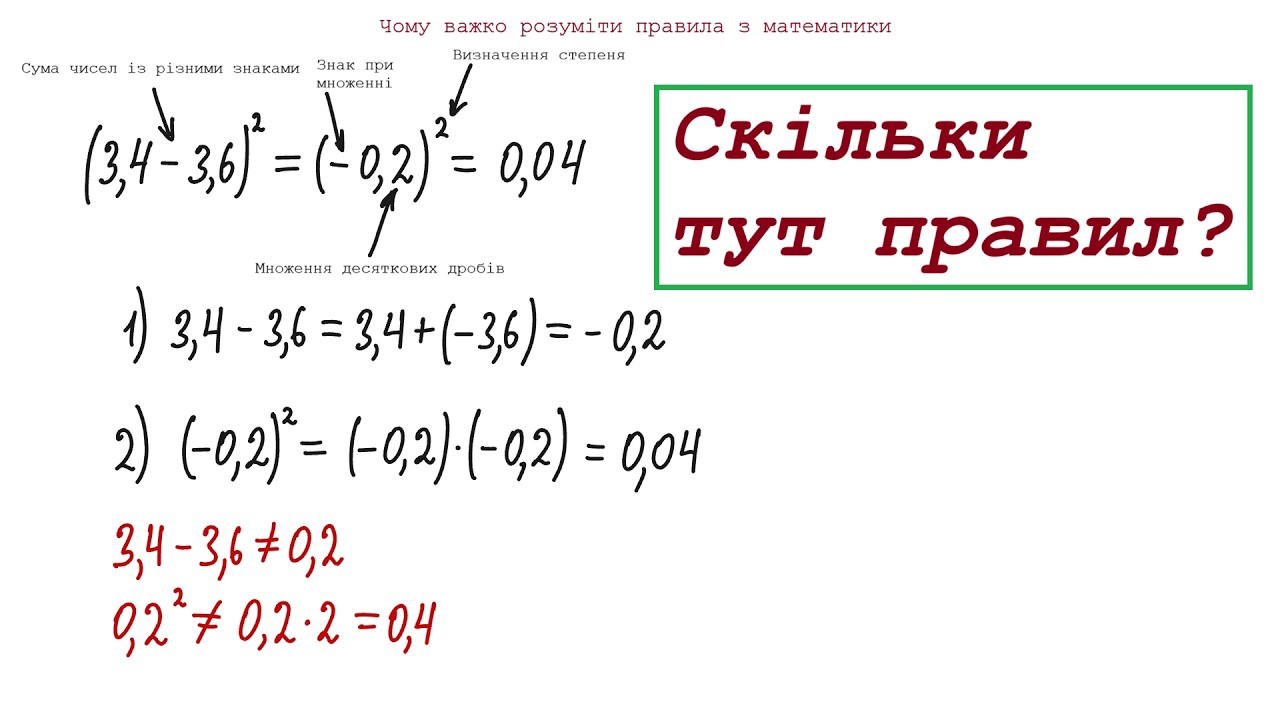 Чому важко вчити математику