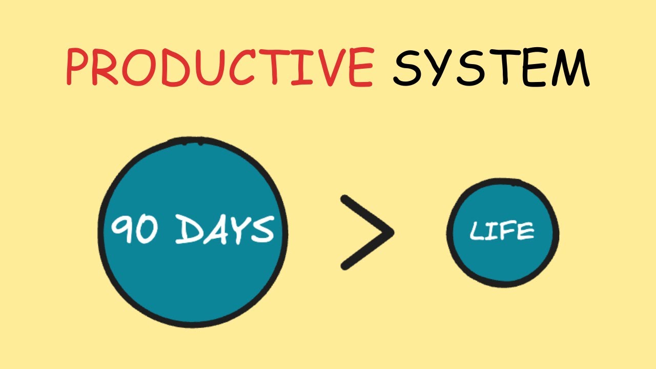 How to do more in 90 days than most do in their entire lives