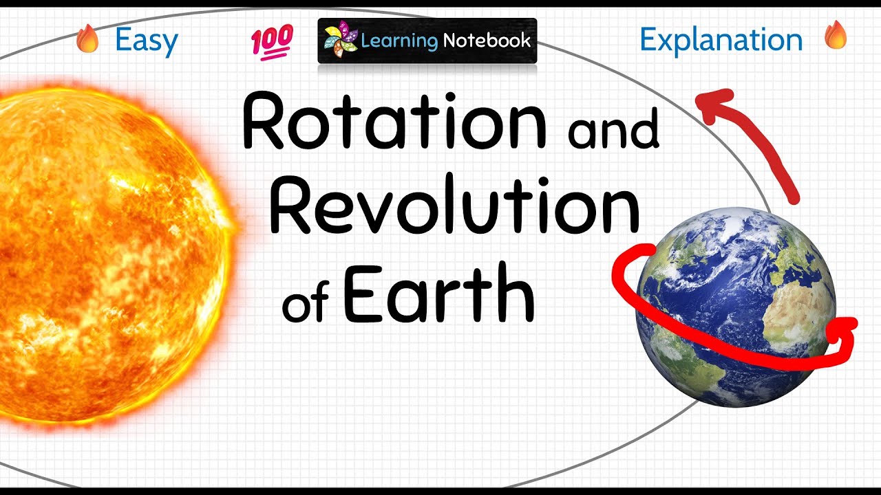 Rotation and Revolution of the Earth