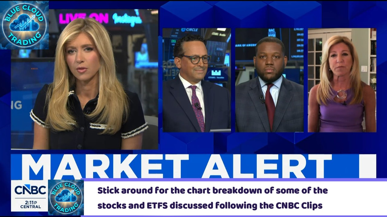 CNBC Clips followed by Technical Analysis of Stocks & ETFS (07/20)