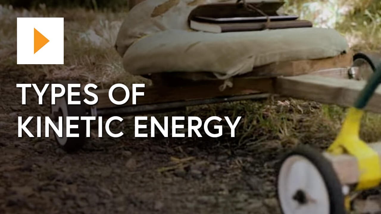 Types Of Kinetic Energy