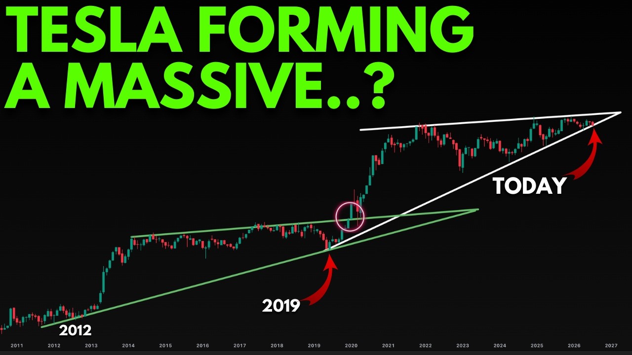 TESLA STOCK EARNINGS MASSIVE MOVE? (TESLA STOCK) | TECHNICAL ANALYSIS