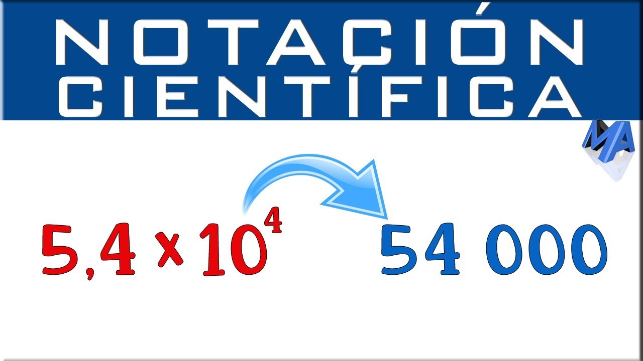 Pasar de Notación Científica a Decimal | Ejemplo 1