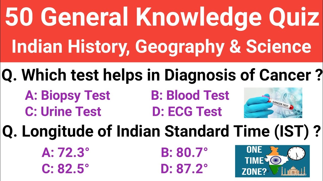 50 Important General Knowledge Quiz || The Education World.